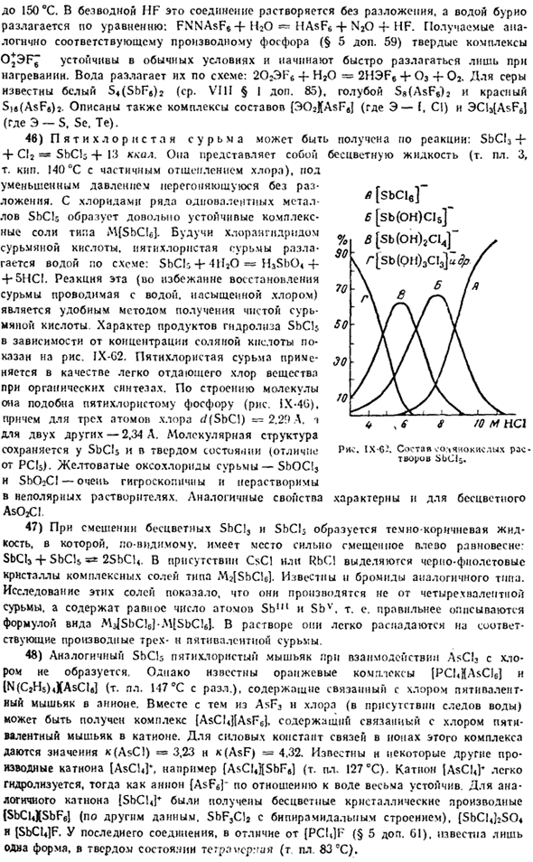 Подгруппа мышьяка