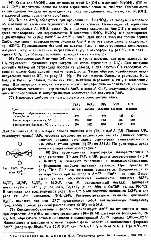 Семейство актинидов