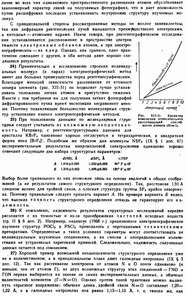 Кристаллы