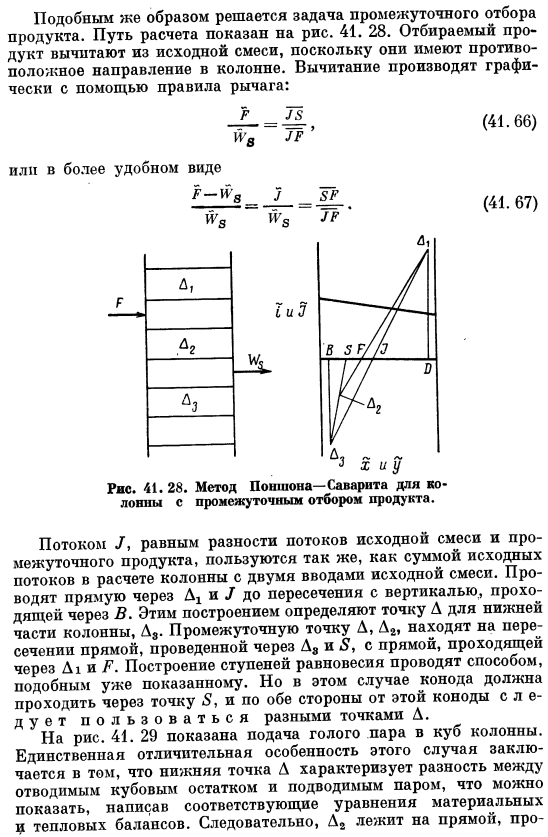 Метод Поншона - Саварита