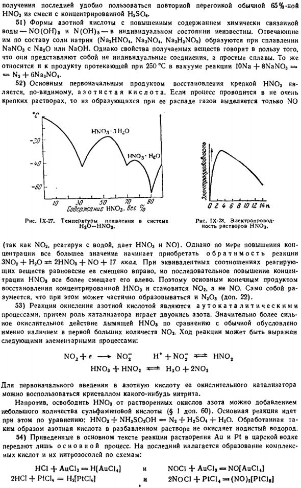 Кислородные соединения азота