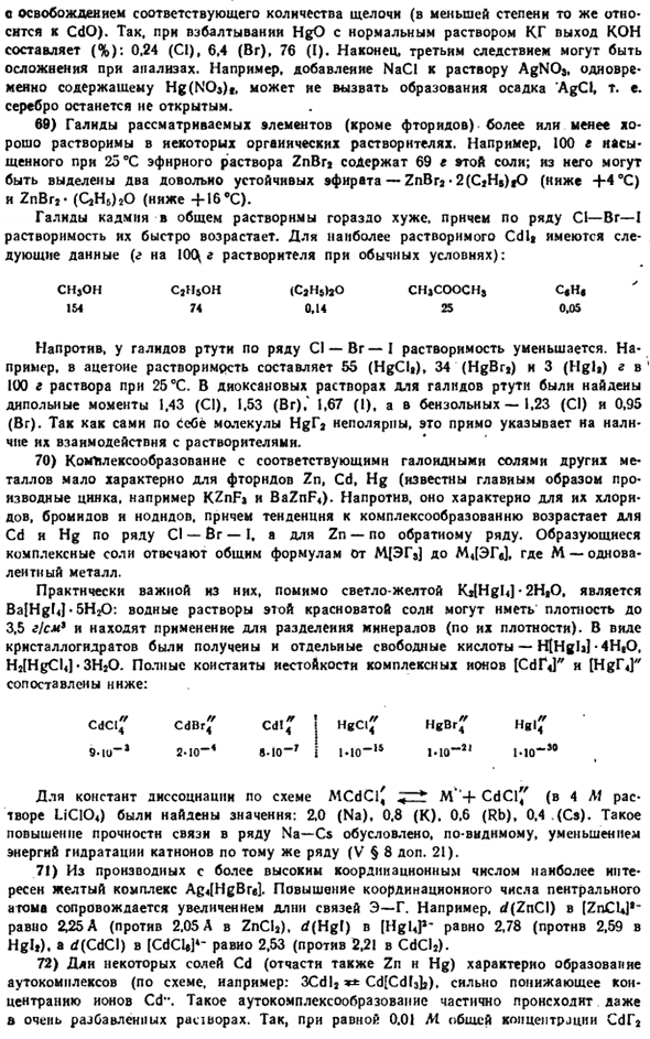 Подгруппа цинка