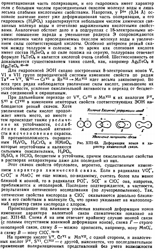 Поляризация ионов