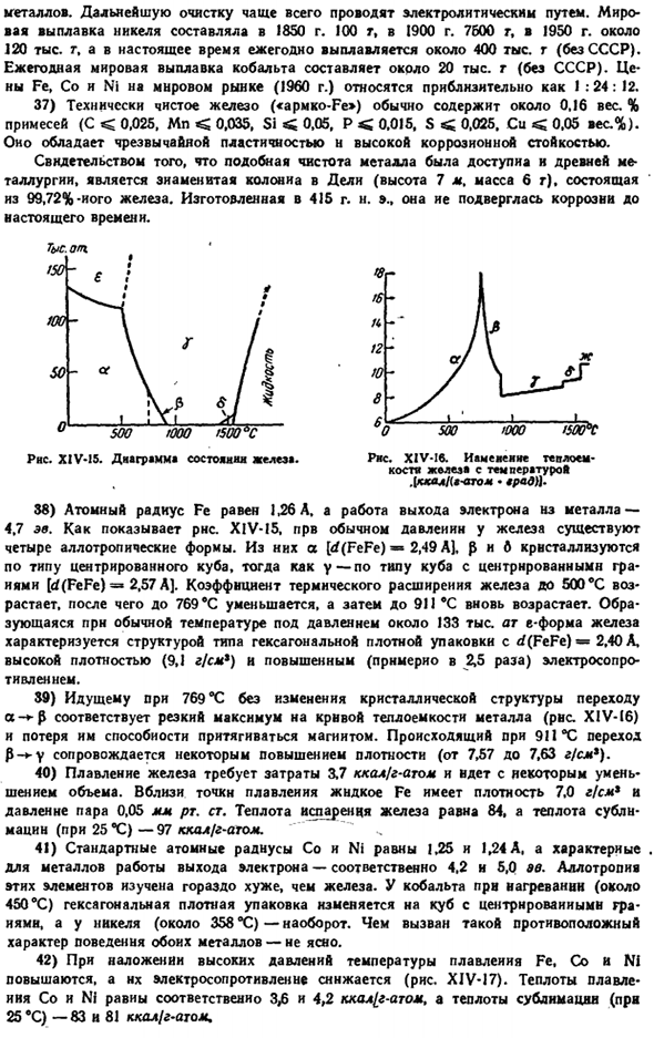 Семейство железа