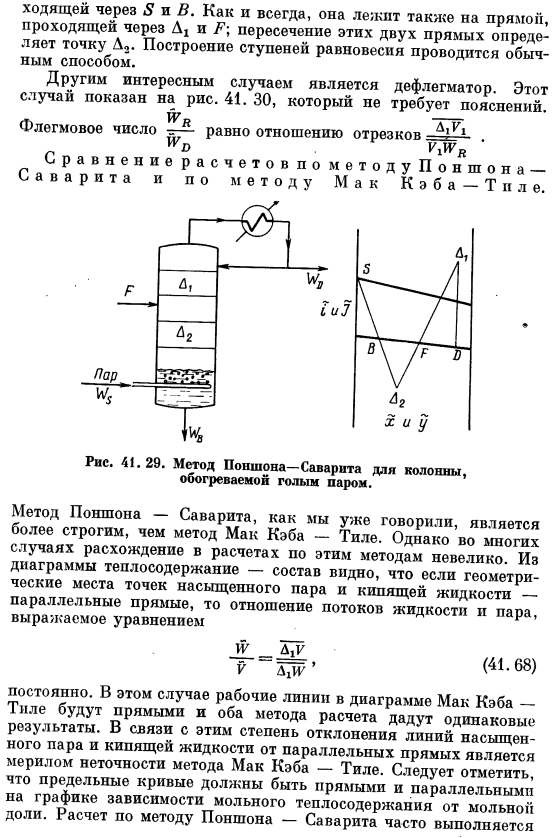 Метод Поншона - Саварита