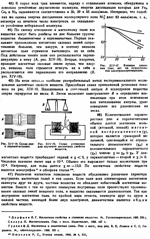 Семейство железа