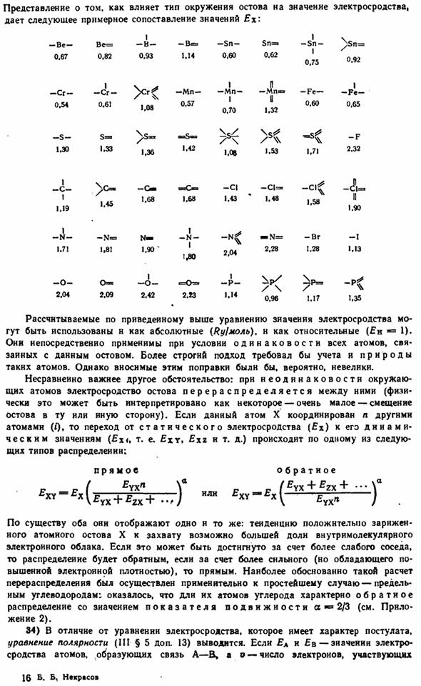 Элементы в химии