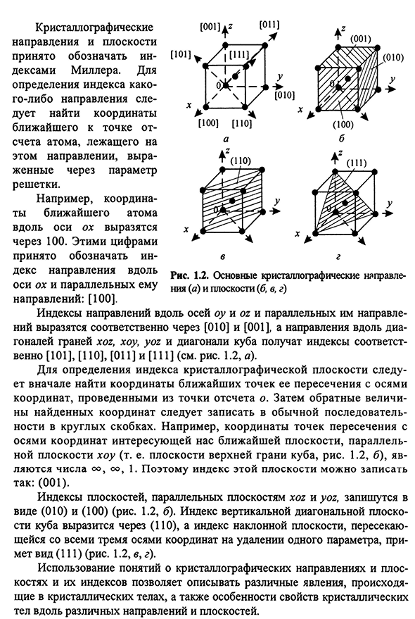 Кристаллографические направления и плоскости