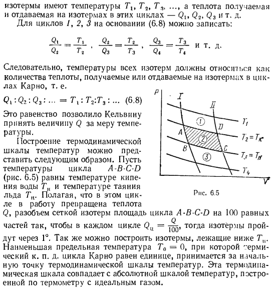 Термодинамическая шкала температур  