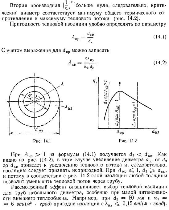 Критическая толщина тепловой изоляции