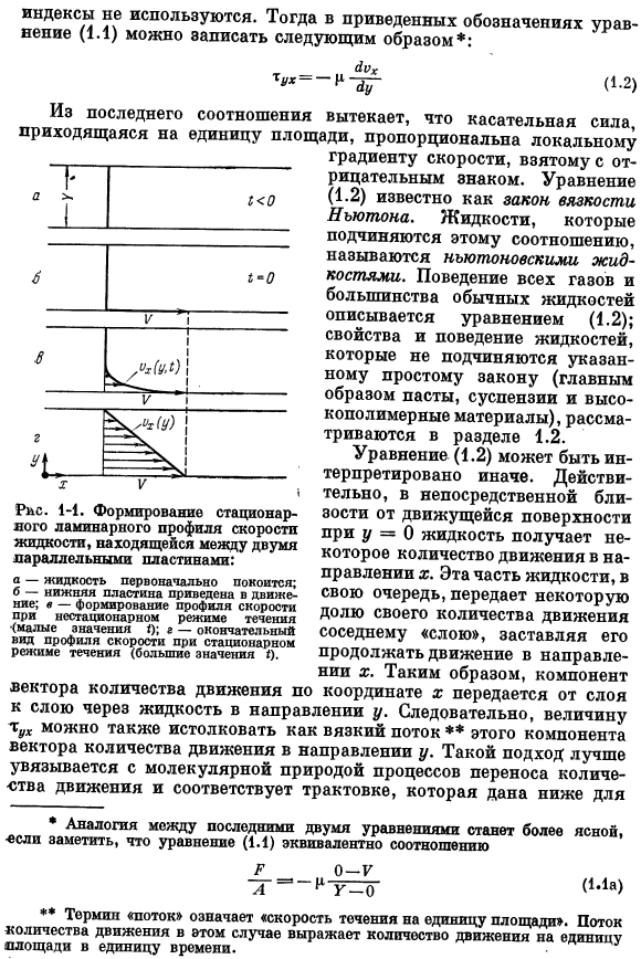 Закон вязкости Ньютона