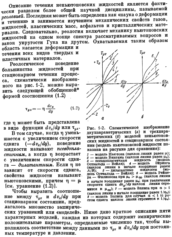 Неньютоновские жидкости