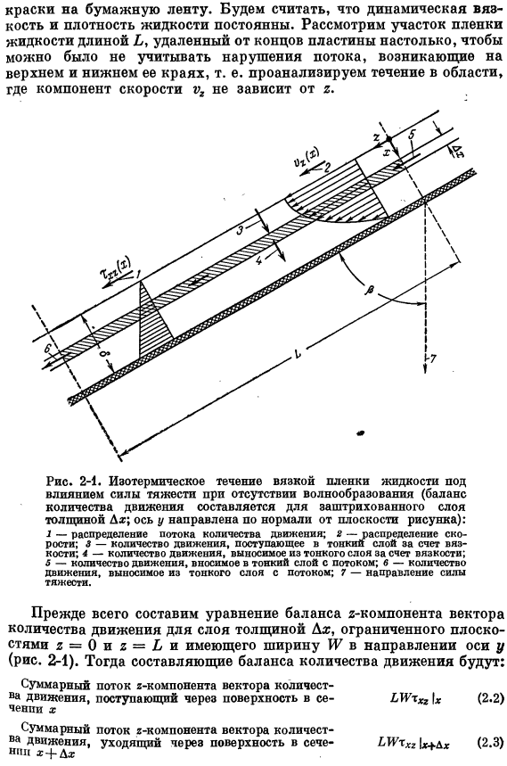 Гравитационное течение пленки жидкости