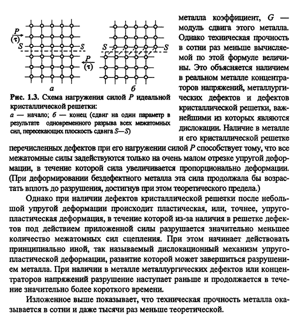 Дислокационная структура и прочность металлов