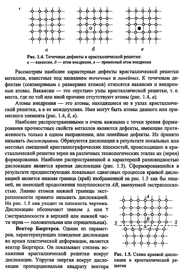 Понятие о дислокациях и других дефектах кристаллической решетки