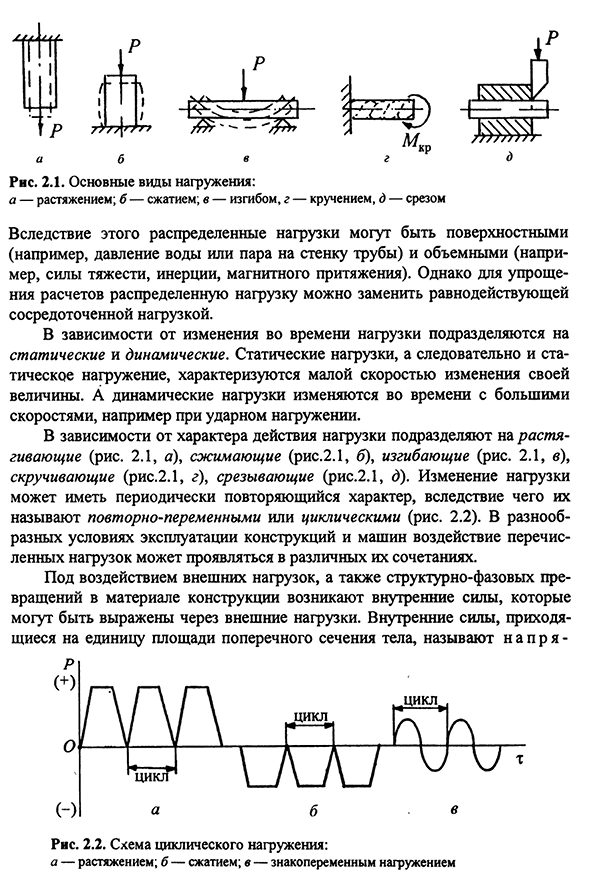 Общие понятия о нагрузках, напряжениях, деформациях и разрушении материалов