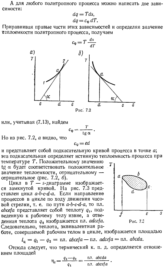 Т-s-диаграмма