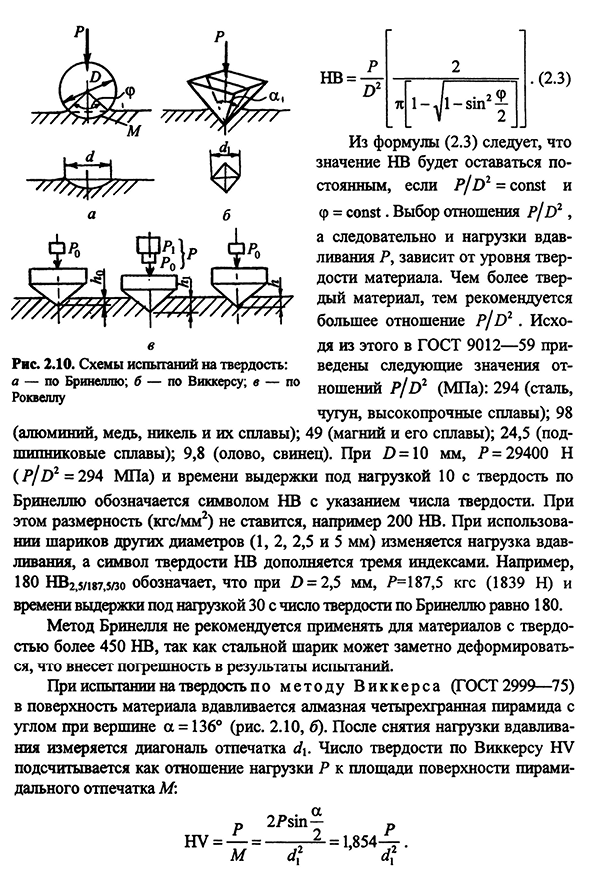 Испытания на твердость