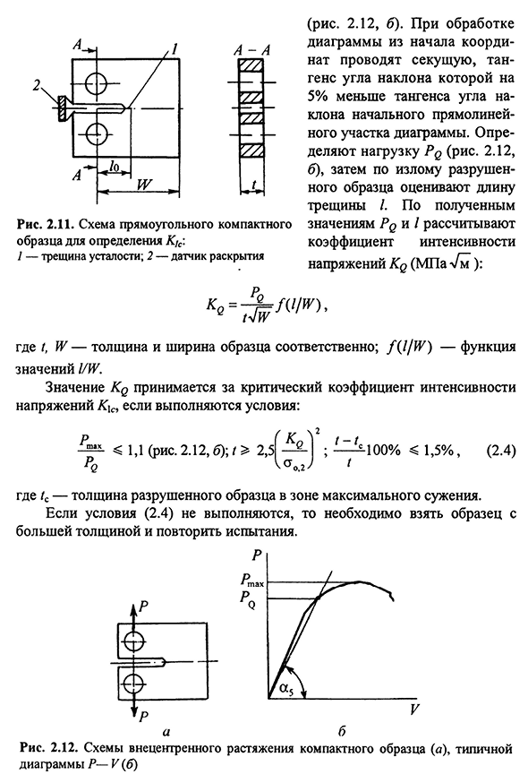 Испытания на трещиностойкость