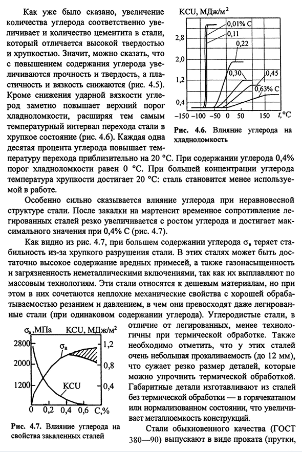 Влияние углерода на свойства углеродистых сталей и их применение