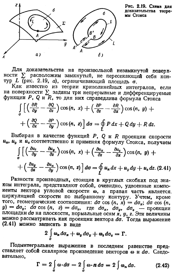 Циркуляция скорости и теорема Стокса.