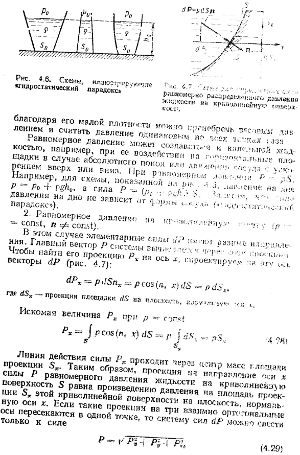 Силы давления жидкости на твердые поверхности.