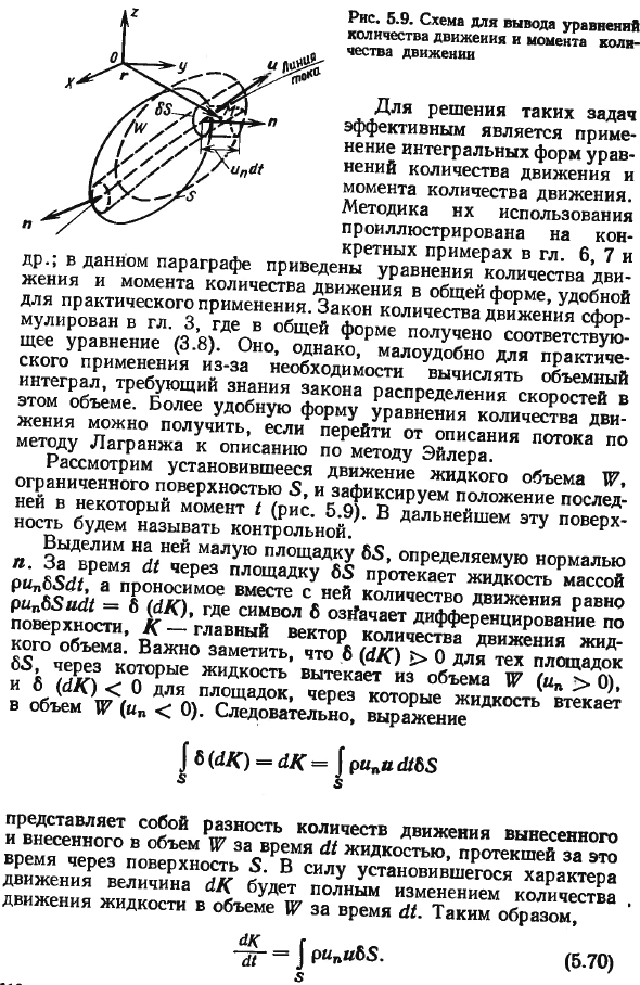 Уравнения количества движения и момента количества движения. 