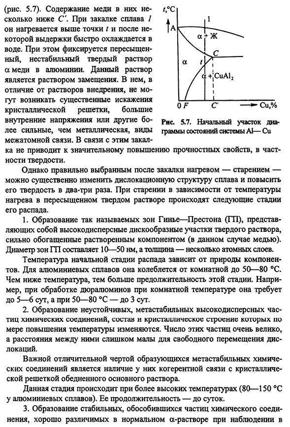 Понятие о термообработке сплавов с переменной растворимостью компонентов