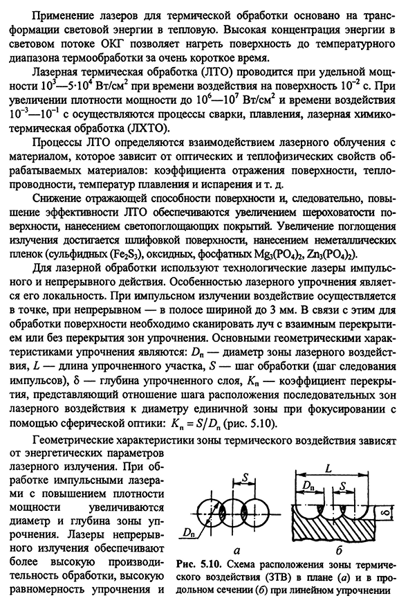 Лазерная термическая обработка