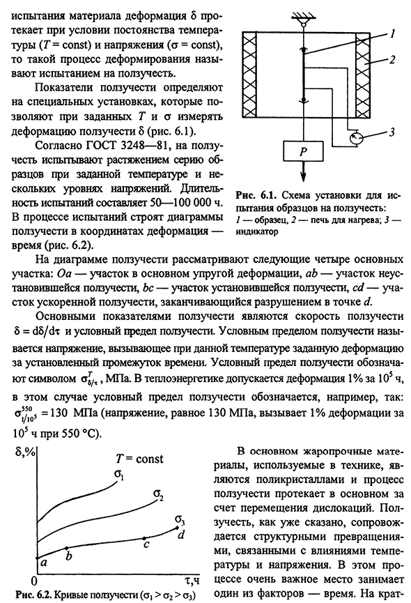 Испытания на ползучесть