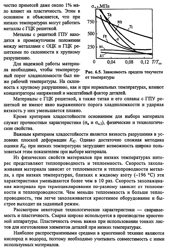 Низкие температуры