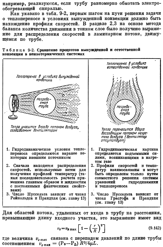 Вынужденная конвекция