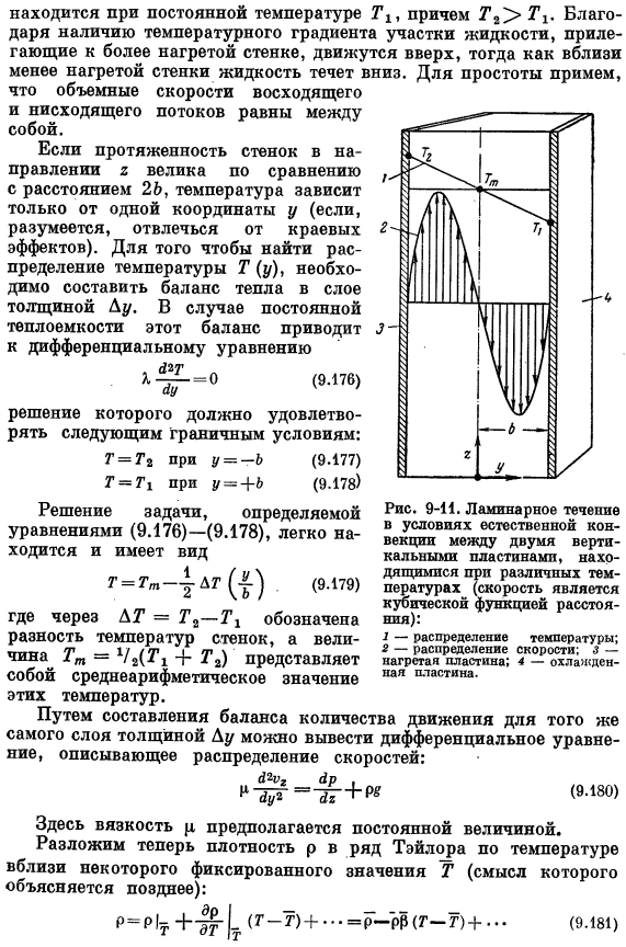 Естественная конвекция