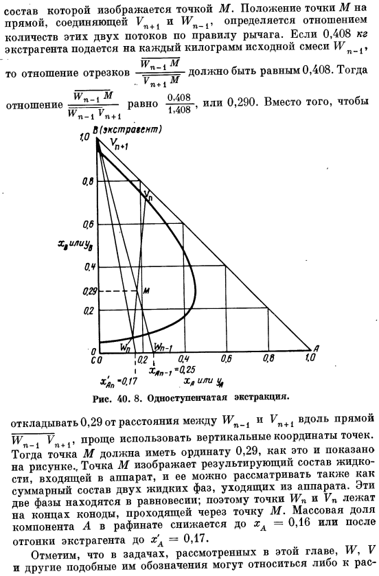 Одноступенчатая экстракция