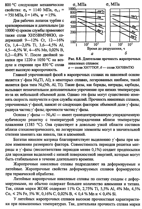 Жаропрочные сплавы