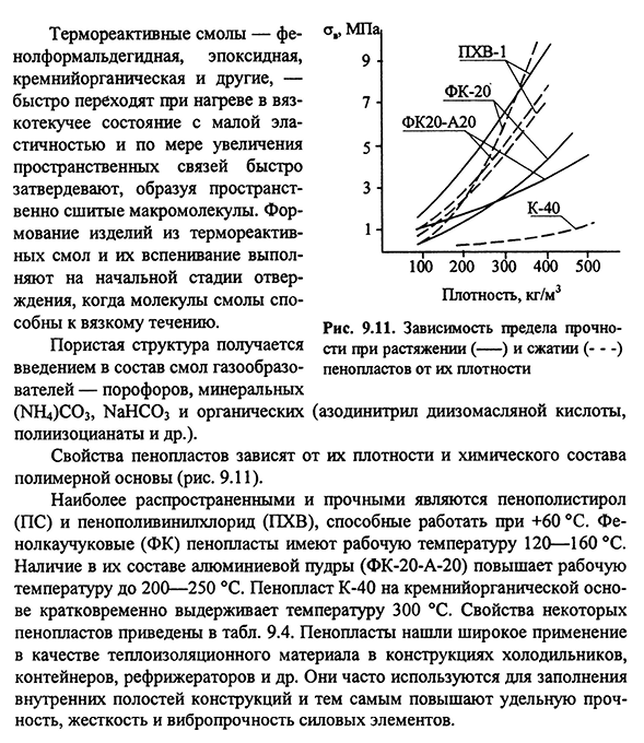 Газонаполненные пластмассы