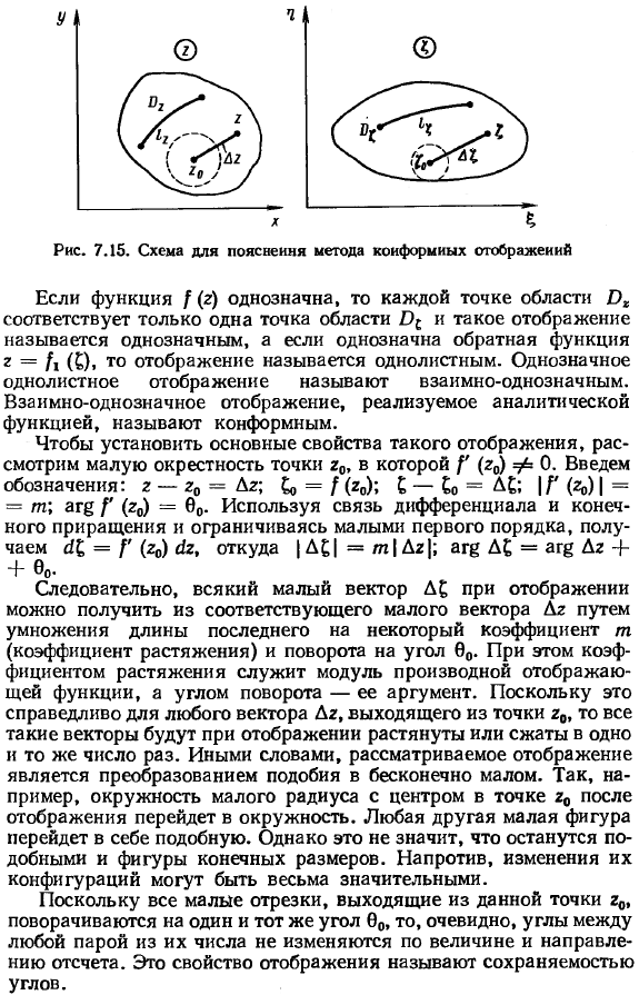 Применение метода конформных отображений для построения плоских потенциальных течений.