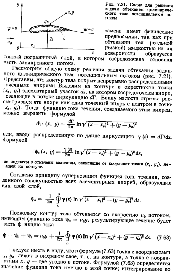 Методы особенностей для решения плоских задач потенциального обтекания тел.