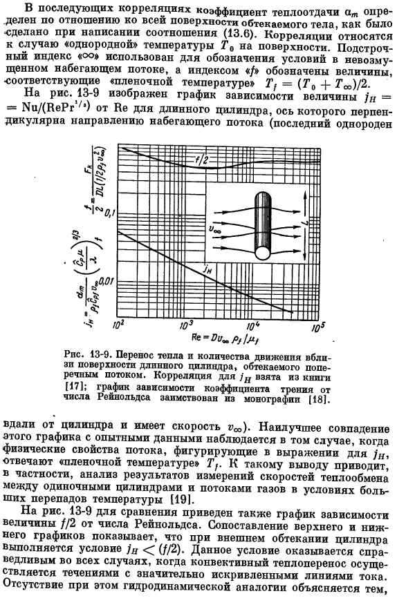 Коэффициенты теплоотдачи при обтекании твердых тел