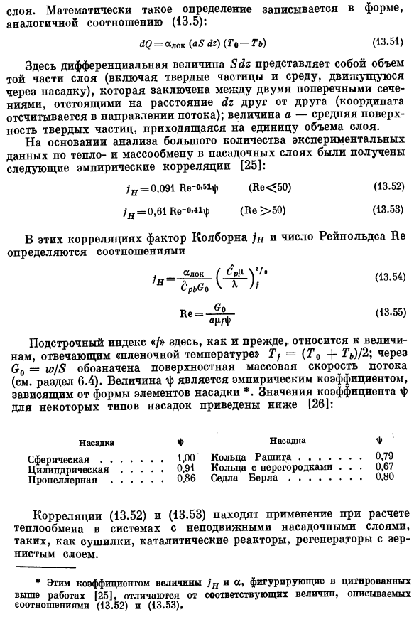 Коэффициенты теплоотдачи при вынужденном течении через слои насадки