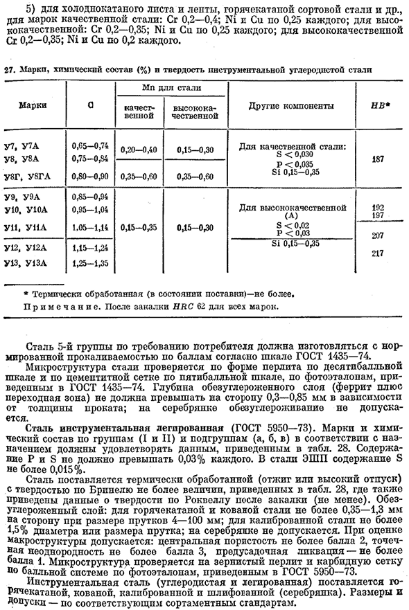 Инструментальные стали и сплавы