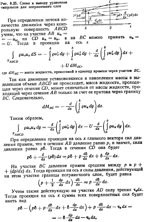 Интегральные соотношения пограничного слоя