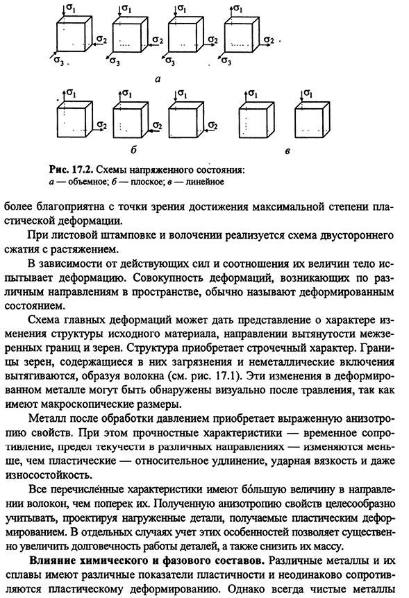 Влияние различных факторов на пластичность металлов и сопротивление пластическому деформированию