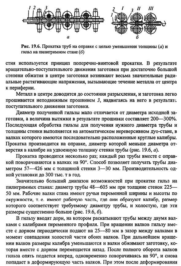 Производство бесшовных и сварных труб