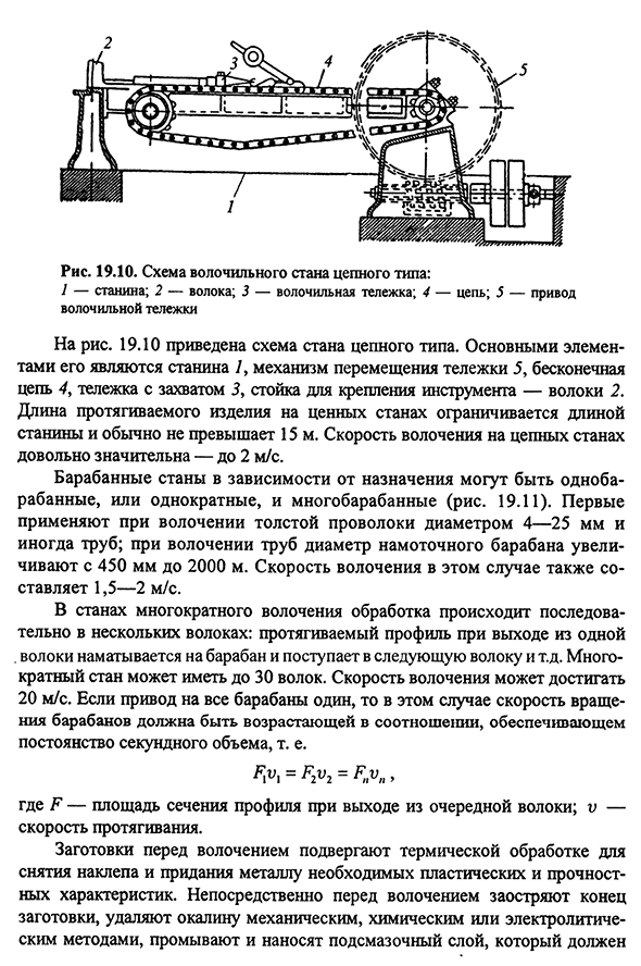 Волочение