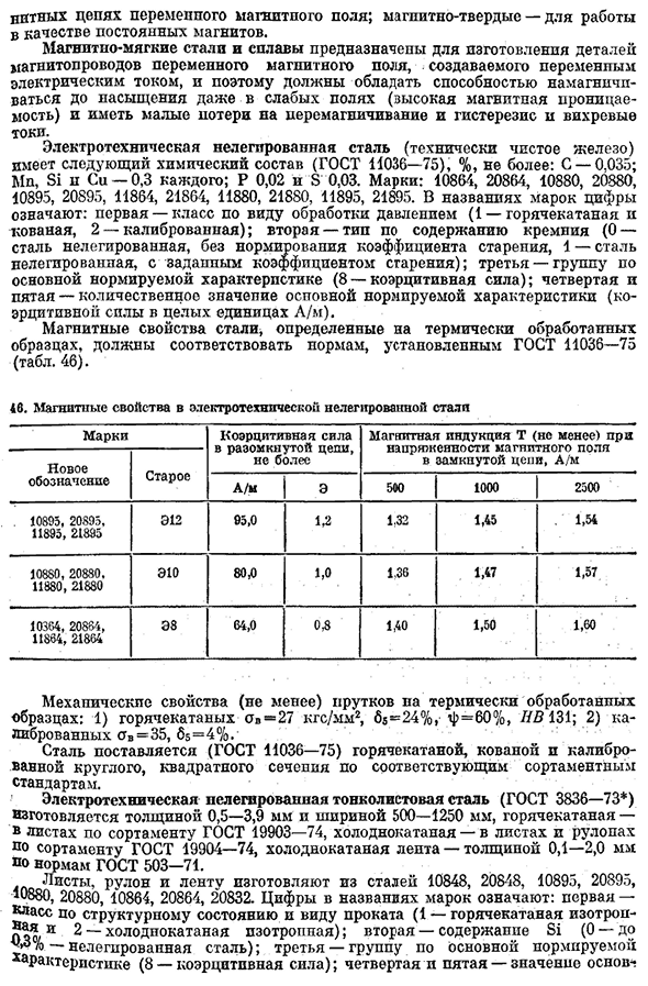 Магнитные стали и сплавы