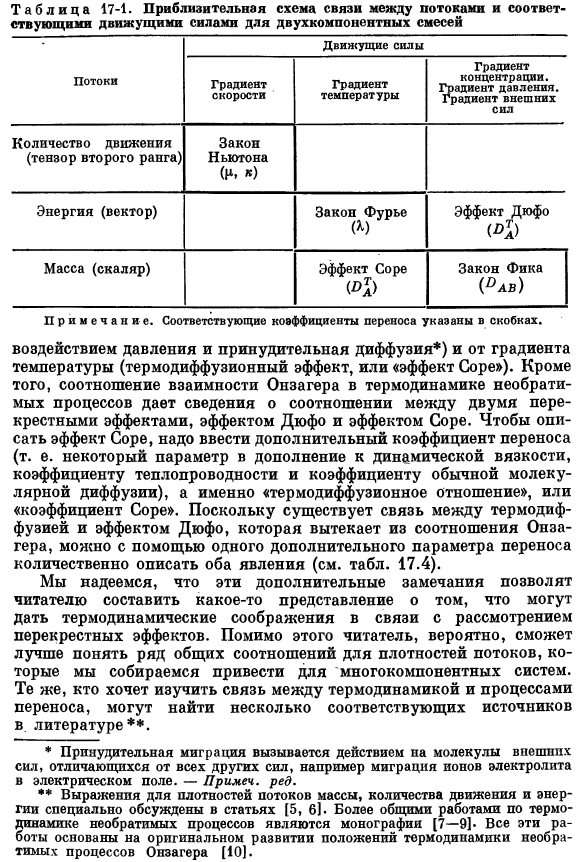 Потоки, выраженные через коэффициенты переноса