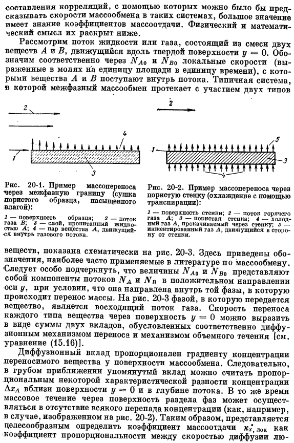 Определение коэффициентов массоотдачи