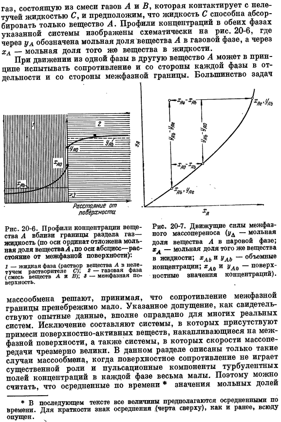 Определение коэффициентов массопередачи при малых скоростях массообмена