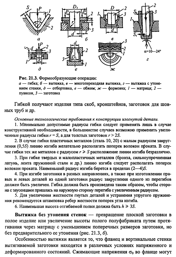 Формообразующие операции листовой штамповки